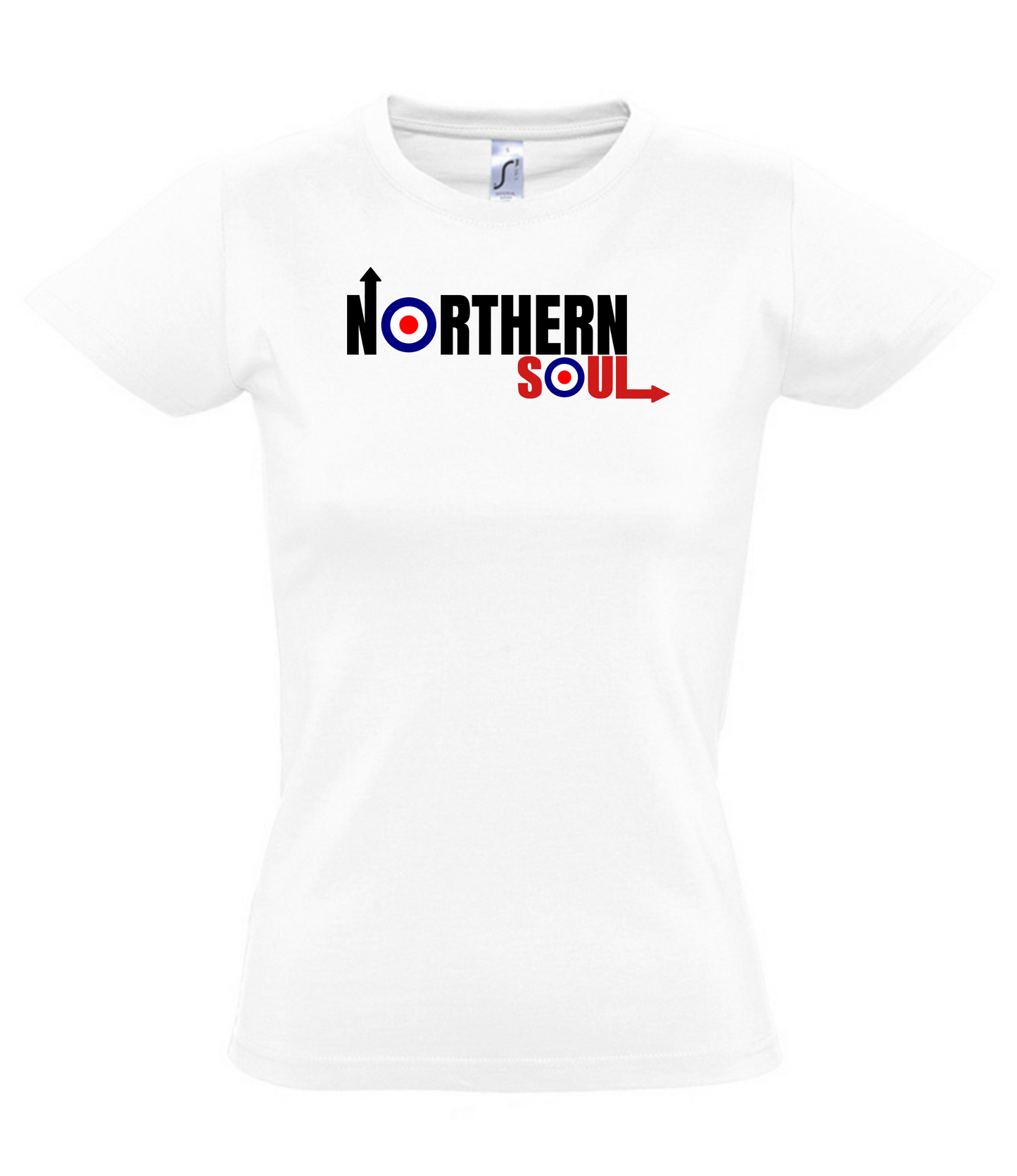 Northern Soul Target